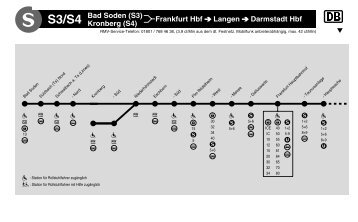 S3/S4 Kronberg (S4) Bad Soden (S3) Frankfurt Hbf Langen - Dadina