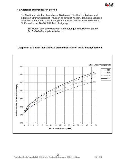 Technische Anleitung GoGaS Hellstrahler - Kusters