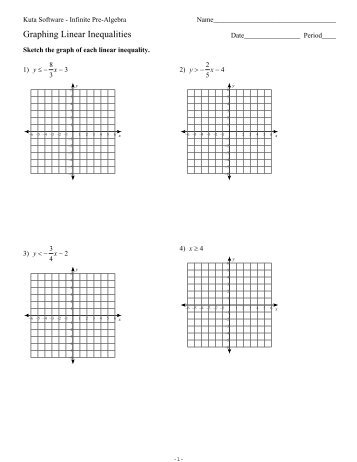 Two Step Inequalities Ks Ipa Kuta Software