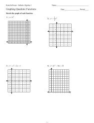 Graphing Quadratic Functionsks Ia1 Kuta Software