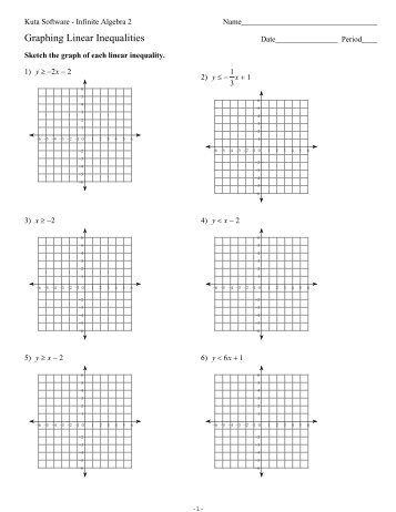 Graphing Linear Equations Using X Y Tables Worksheet Answers Tessshebaylo Graphing Linear Equations Using X Y Tables Worksheet Answers Tessshebaylo