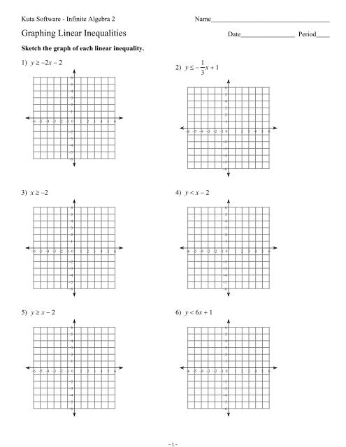 Graphing Linear Inequalities Worksheet Answers