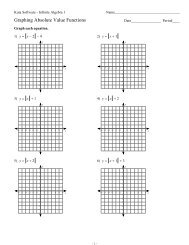 Graphing absolute value functions worksheet answers