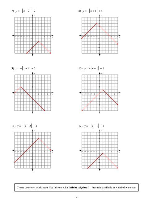 graphing absolute value functions practice and problem solving c