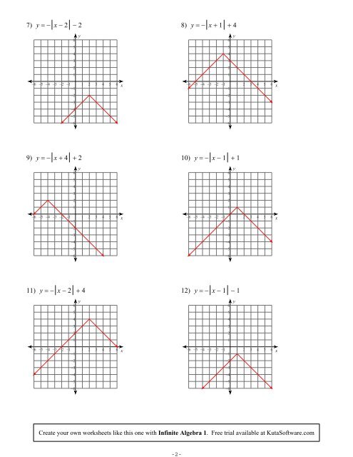 Graphing absolute value equations - Kuta Software