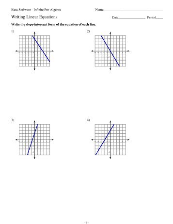 CHEAT SHEET FOR GRAPHING LINEAR EQUATIONS - Auto Electrical Wiring Diagram