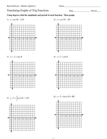 Translating Trig Graphs - Kuta Software