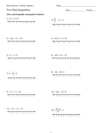 Solving Inequalities Worksheet Infinite Algebra 2 - algebra 2