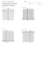 Graphing Quadratic Functionspdf Algfuncdtana Afda