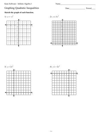 2016 kuta software algebra 1 point slope form 2016 kuta software algebra 1 point slope form