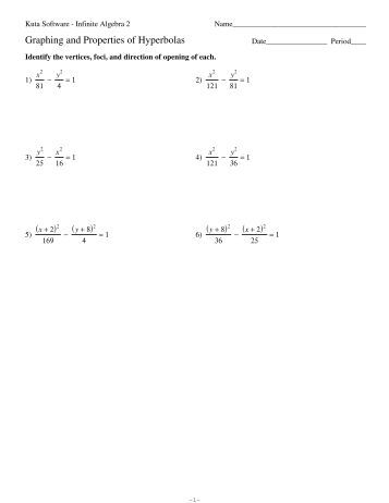 Worksheets Graphing Circles Worksheet graphing and properties of circles pdf kuta software hyperbolas software