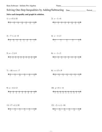 Solving One Step Inequalities Multiplying Dividing Pdf Moodle