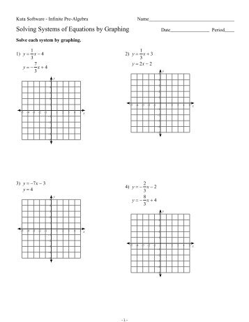 Solving Systems of Equations by Graphing - Kuta Software