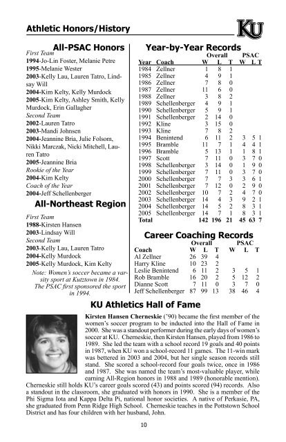 2006 Women's Soccer Media Guide - Kutztown University