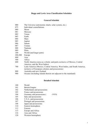 Boggs and Lewis Area Classification Schedules - Kutztown University