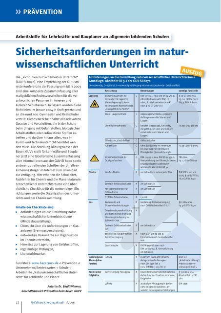 SiBe-Report - Kommunale Unfallversicherung Bayern