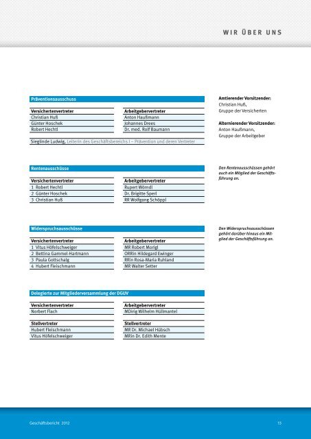 Jahresbericht 2012 - Kommunale Unfallversicherung Bayern