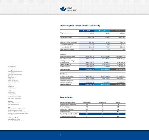 Jahresbericht 2012 - Kommunale Unfallversicherung Bayern
