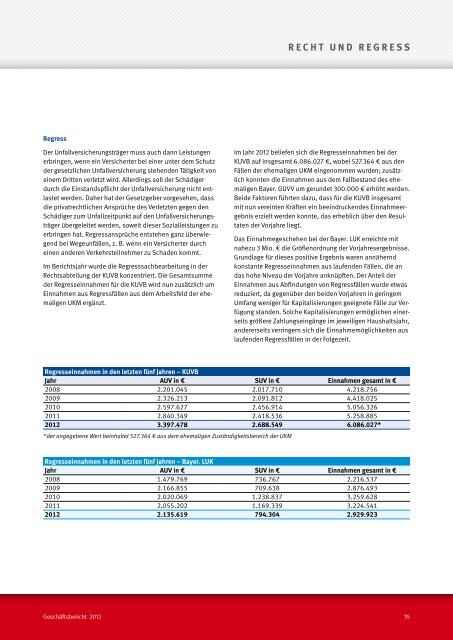Jahresbericht 2012 - Kommunale Unfallversicherung Bayern