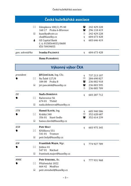 adresáři ČKA - Česká kuželkářská asociace