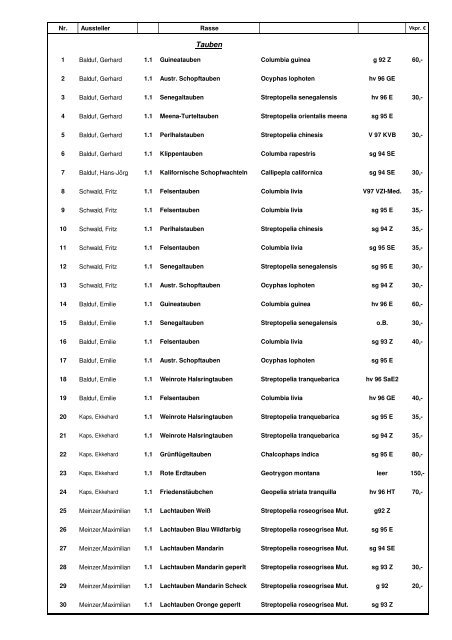 Kreisziergeflügelschau - KV Bruchsal