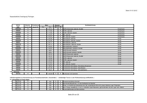 Besondere GebÃ¼hrenordnungspositionen der KV ThÃ¼ringen Quartal ...