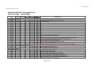 1. Quartal 2009 v. 09.01.2009165 KB - KassenÃ¤rztliche Vereinigung ...