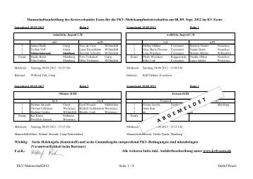 Aufstellung Kreisverband ESE