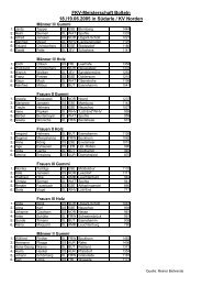 FKV-Einzelmeisterschaften 2005