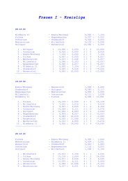 Frauen I - Kreisliga