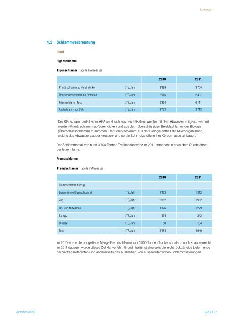 Jahresbericht 2011 - Kehrichtverbrennungsanlage Luzern