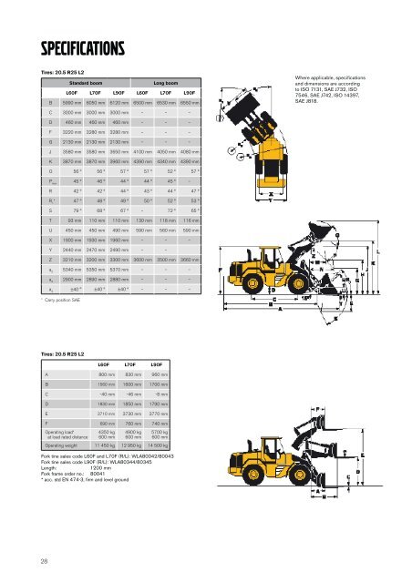 VOLVO WHEEL LOADERS