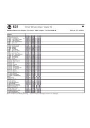 SZ−Bad − SZ−Gebhardshagen − Salzgitter−AG KVG ...