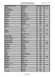 Zielnummernverzeichnis - sortiert nach Ortsteilen und ...