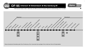 OF-95 Urberach Dietzenbach Neu-Isenburg Bf