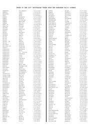 INDEX OF THE 2007 OBITUARIES TAKEN FROM THE KANKAKEE ...