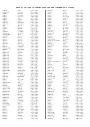 INDEX OF THE 2003 OBITUARIES TAKEN FROM THE KANKAKEE ...