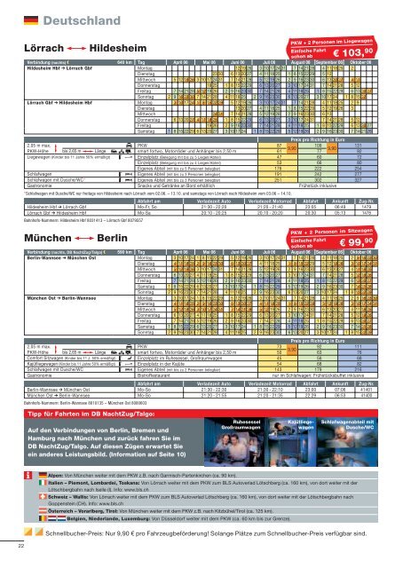 Mit Auto und Zug durch Europa - DB Autozug