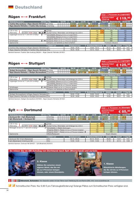 Mit Auto und Zug durch Europa - DB Autozug