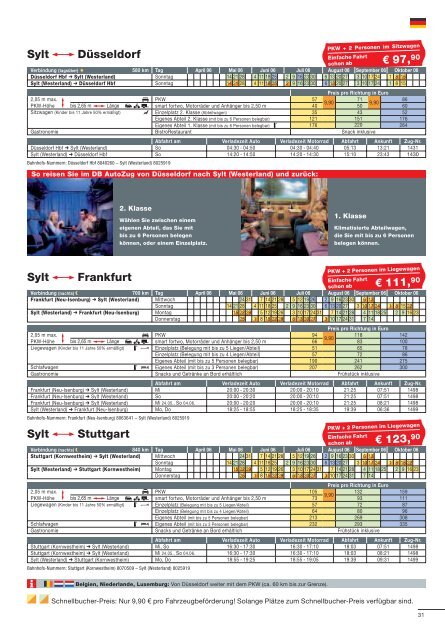 Mit Auto und Zug durch Europa - DB Autozug