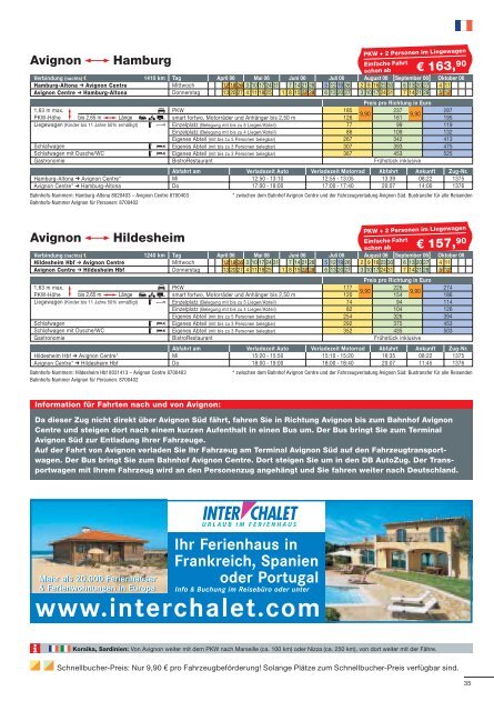 Mit Auto und Zug durch Europa - DB Autozug