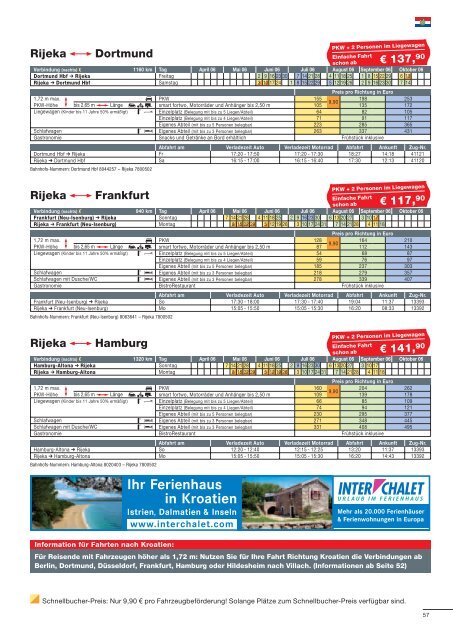 Mit Auto und Zug durch Europa - DB Autozug