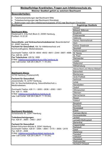 Meldepflichtige Krankheiten, Fragen zum Infektionsschutz ... - KVHH