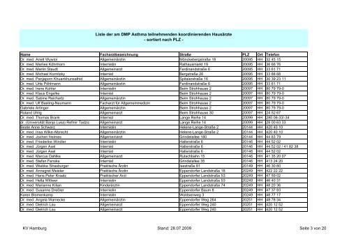 ANLAGEN - KassenÃ¤rztliche Vereinigung Hamburg