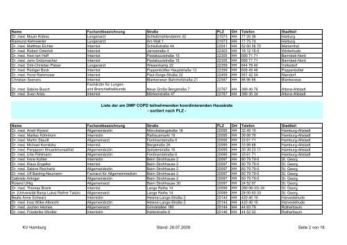 ANLAGEN - KassenÃ¤rztliche Vereinigung Hamburg