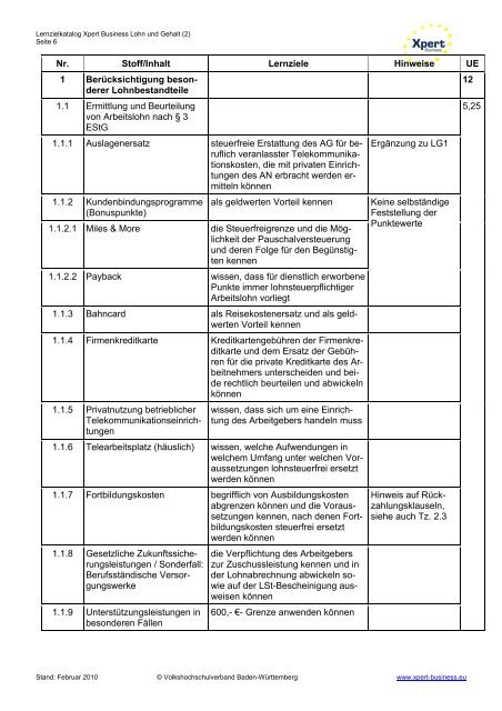 Lernzielkatalog Xpert Business Lohn und Gehalt (2) - VHS ...