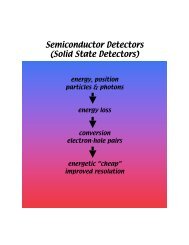 Semiconductor Detectors (Solid State Detectors) - KVI