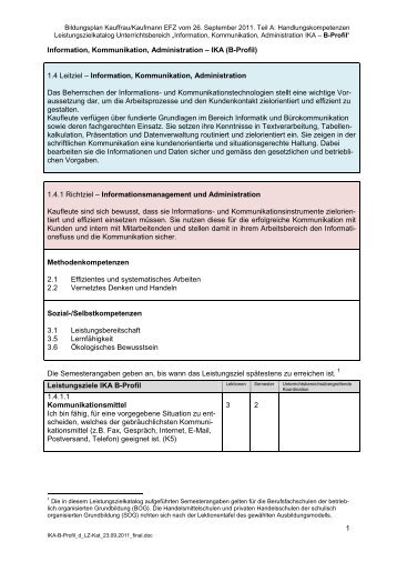 Leistungsziele IKA B-Profil.pdf