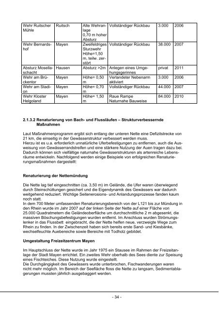 Kreisentwicklungskonzept - Kreisverwaltung Mayen Koblenz