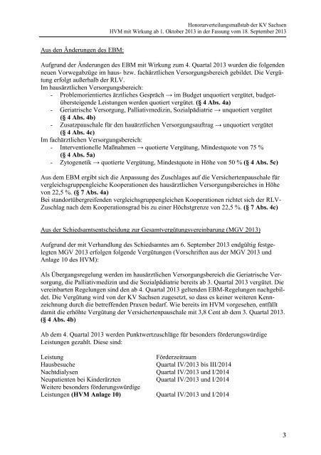 HVM - KassenÃ¤rztliche Vereinigung Sachsen